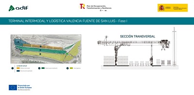 Aprobada la actualización del convenio de la terminal intermodal Font de Sant Lluís